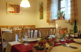 Cobane farm, © Cobaneshof Cobane farm, © Cobaneshof