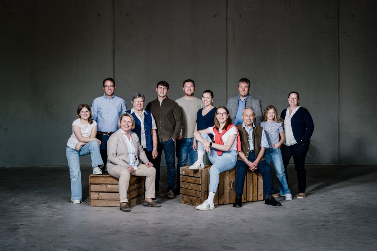 Všetci členovia rodiny Müller