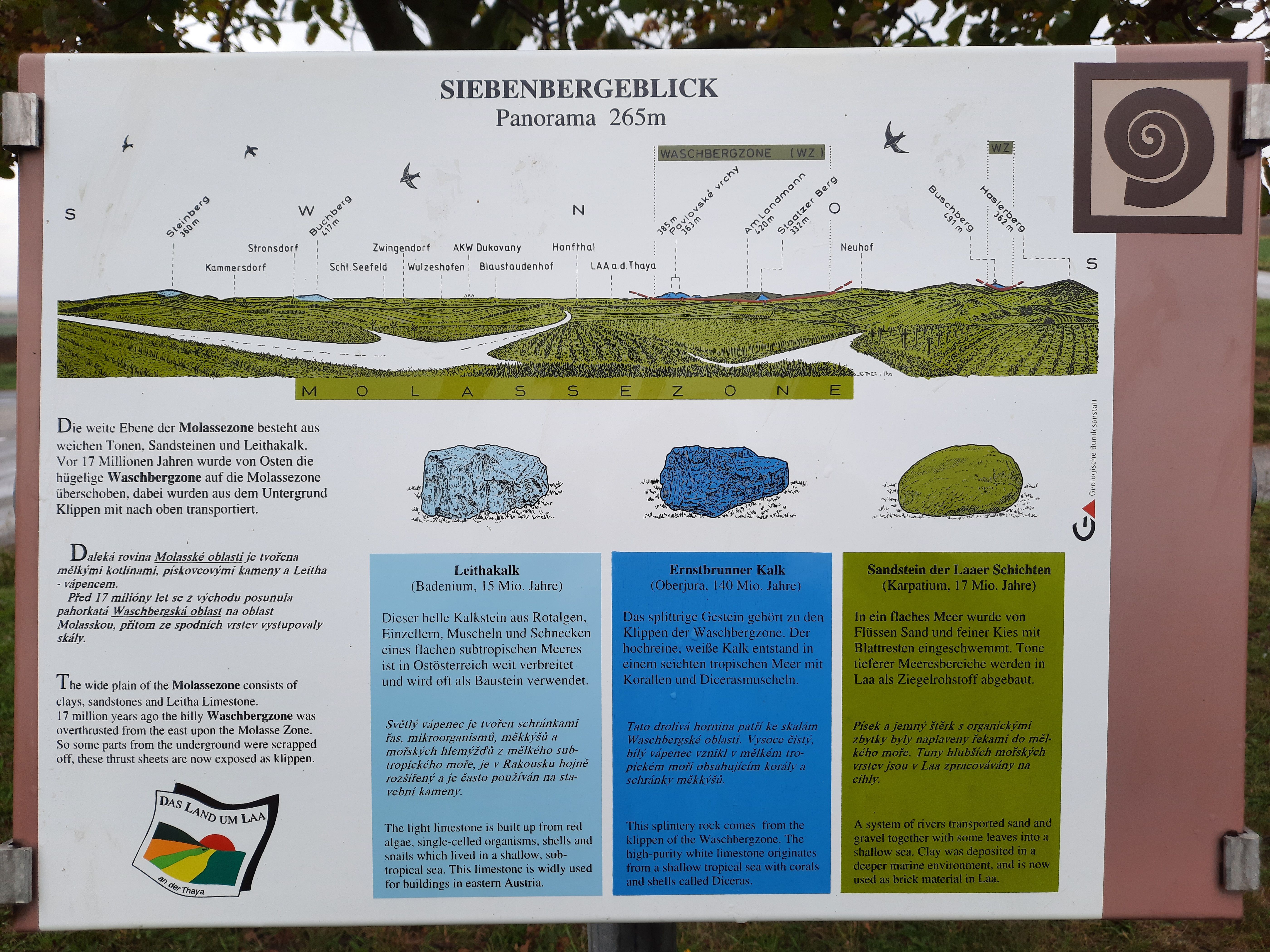 Informačná tabuľa o Siebenbergeblick s geologickými údajmi a ilustráciou krajiny.
