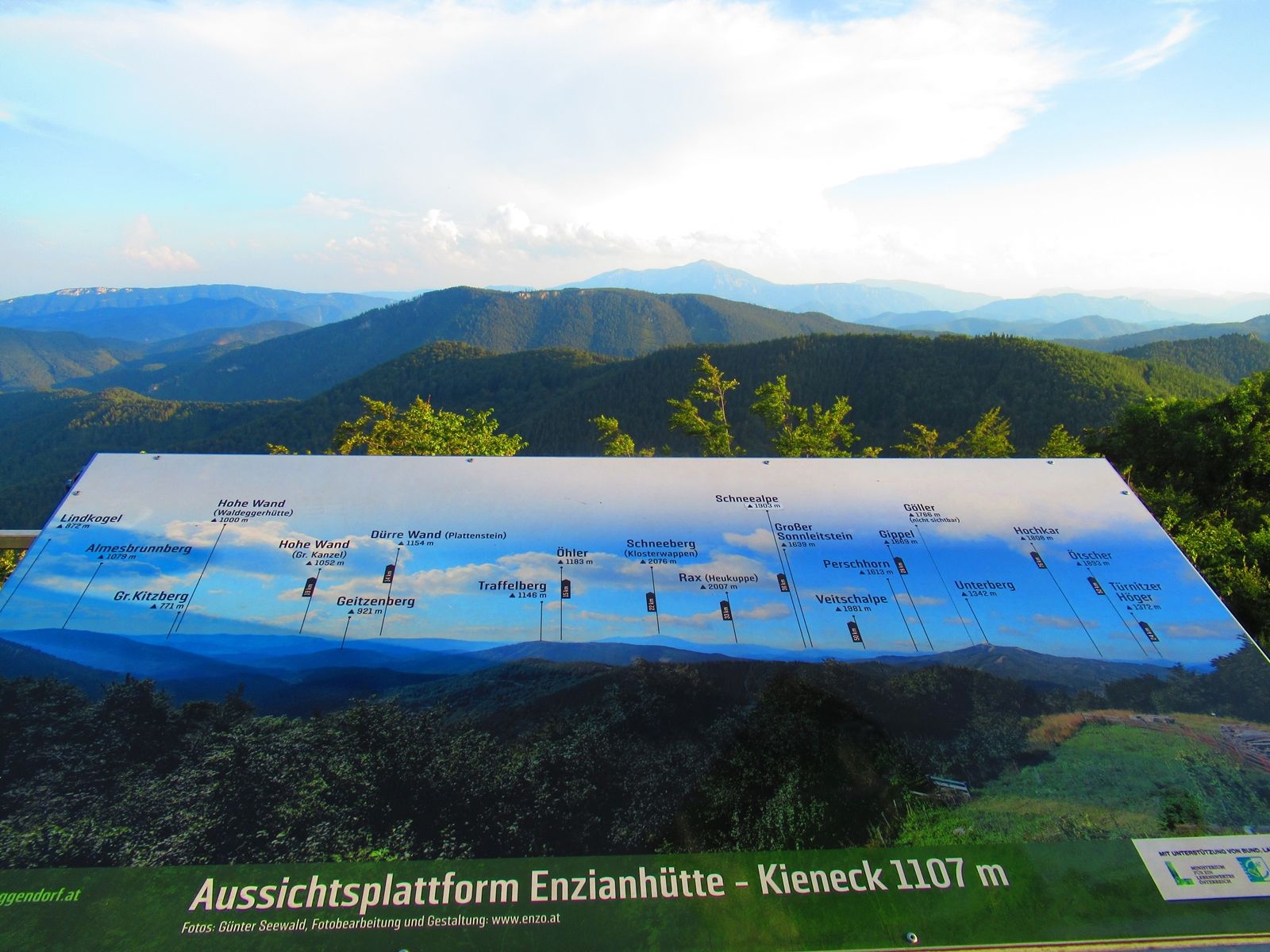 Panoráma z vyhliadkovej plošiny Enzianhütte s informačnou tabuľou o okolitých horách.