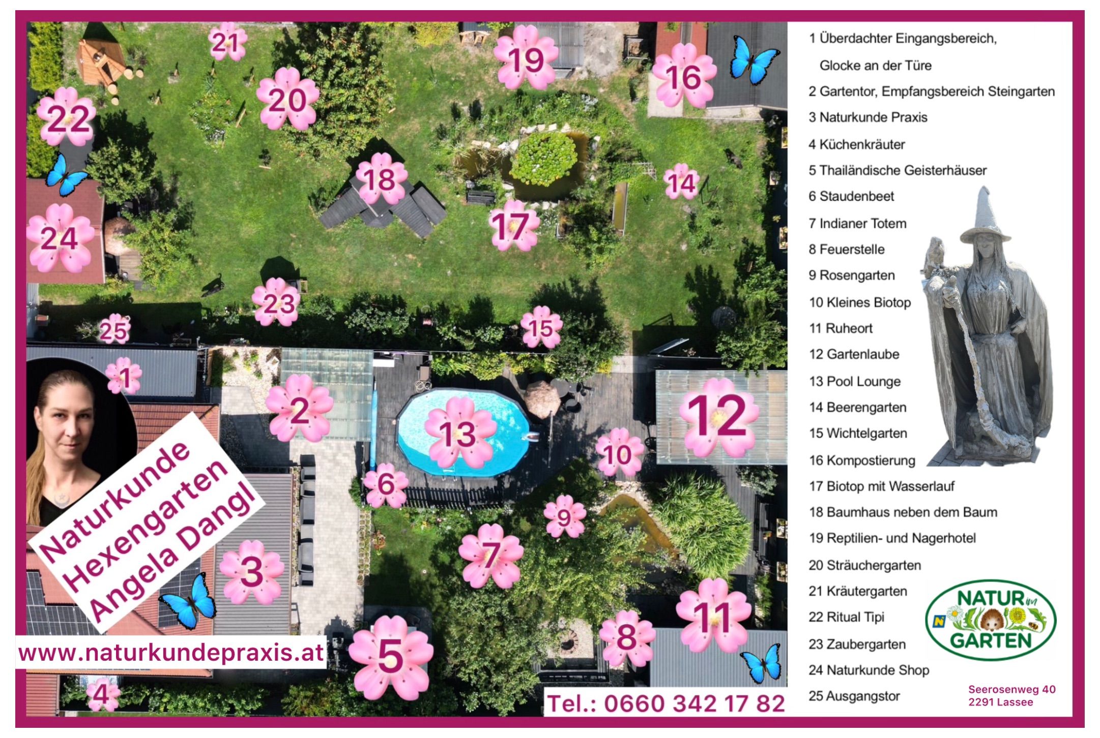 Prehľadná mapa Naturkunde Hexengarten s očíslovanými oblasťami a zoznamom atrakcií.