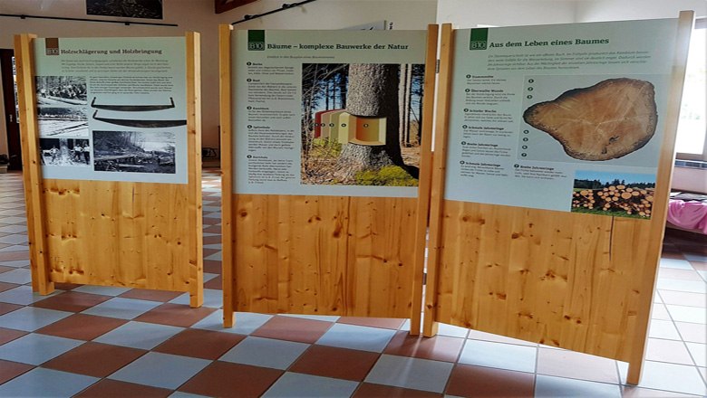 information boards, &copy; H. Letofsky