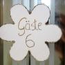 Door sign guests 6, &copy; Gruber Claudia