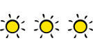 Klasifikácia podľa slniečok: 3 suns